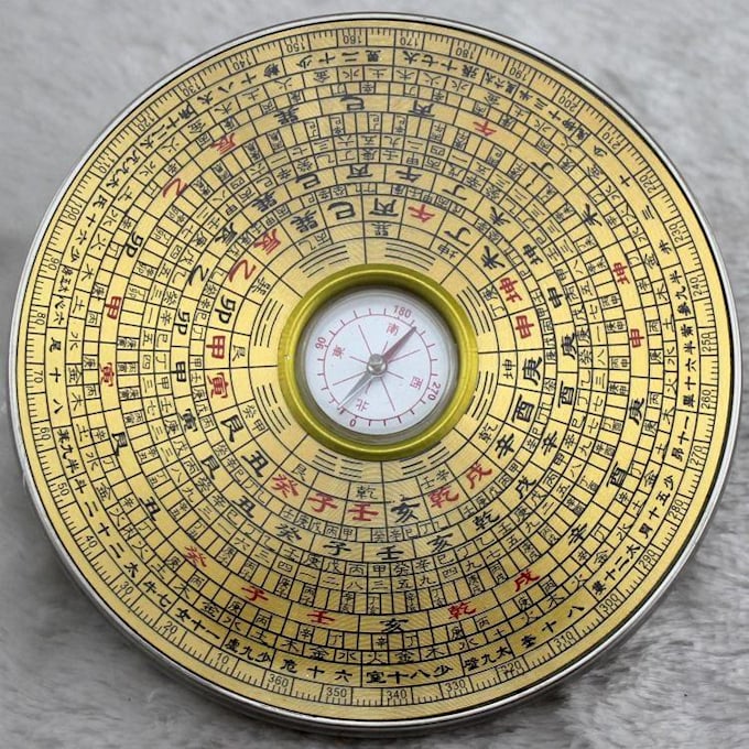 do chinese style divination and fortune telling for you