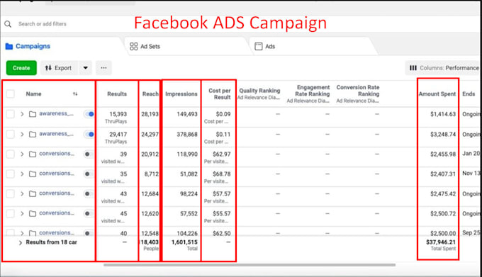 be your meta ads expert for shopify facebook ads campaigns and instagram ads