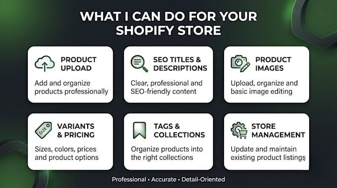 do shopify products listing and collections management