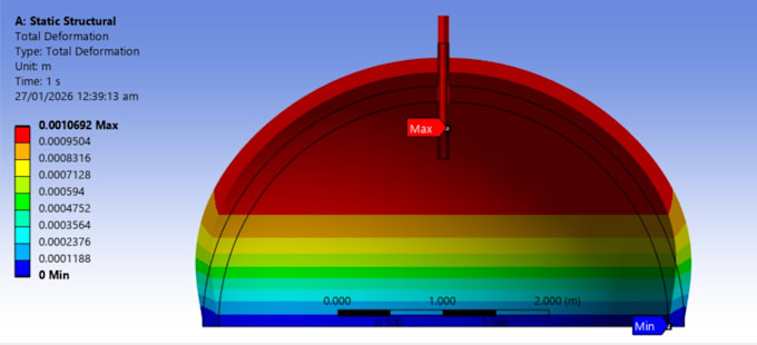 perform fea structural and cfd analysis using ansys fluent and abaqus
