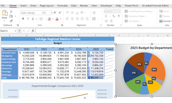 do sam cengage ms excel access PPT projects urgently