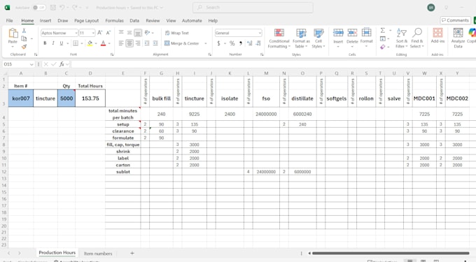 Build a custom excel kpi dashboard for operations or lean teams by ...