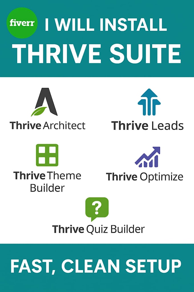 install and update thrive architect, plugins and themes license