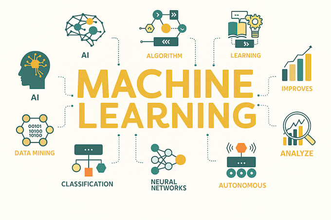 do machine learning and data science on python project, models, eda, deployment
