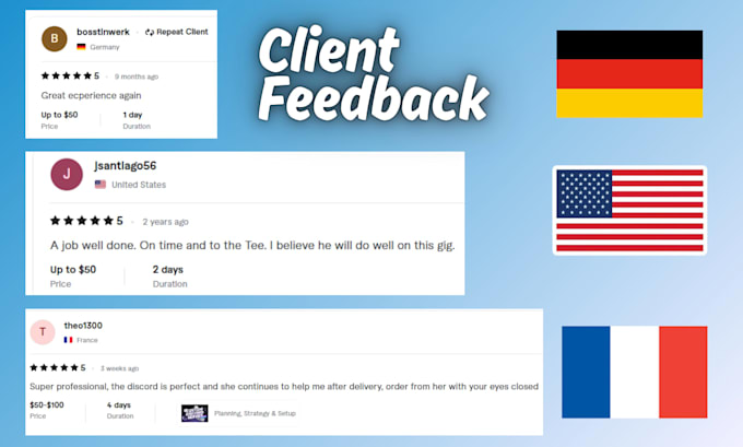 create a telegram bot for paid groups, subscription systems