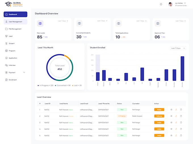work on your CRM, saas or erp software