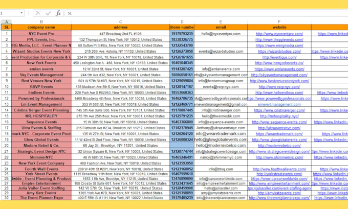 do accurate data entry and fast copypaste work