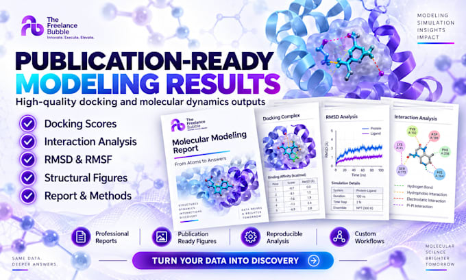 run molecular docking and dynamics simulations