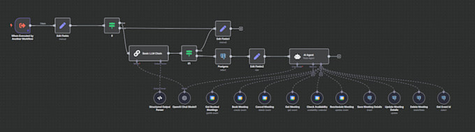 build powerful and scalable n8n automations for your business