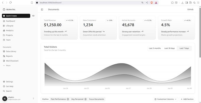 fix your nodejs, express, or rest API bugs fast