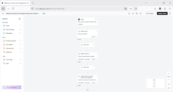 setup klaviyo email flows for ecommerce email marketing