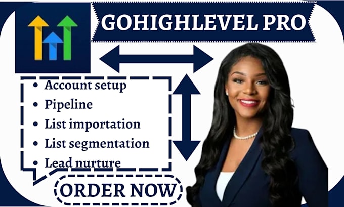 automate event planner crm workflow using ghl convertkit and zoho survey leads