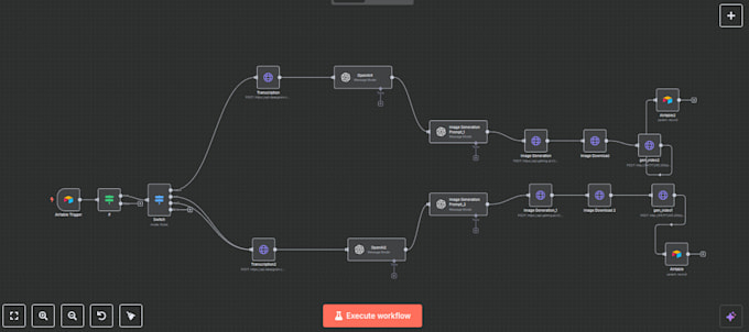 build llm chatbots and automate tasks in python