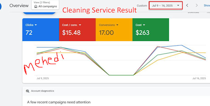 do google ads PPC campaign for cleaning busniess