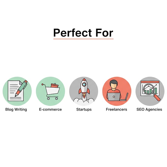 deliver custom market research reports with trend and audience analysis