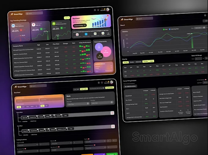 build forex trading platform, cfd trading, crm mt4, mt5, webapp, brokers website