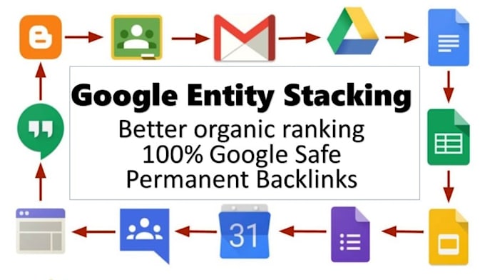 supercharge your local SEO with google drive stacks and entity building