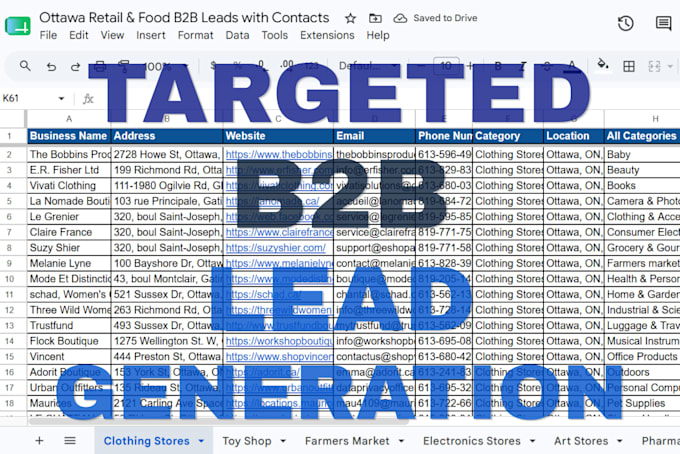 do targeted b2b lead generation, google map lead generation, email list building