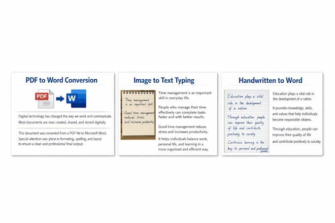 convert scanned PDF or images to editable word file