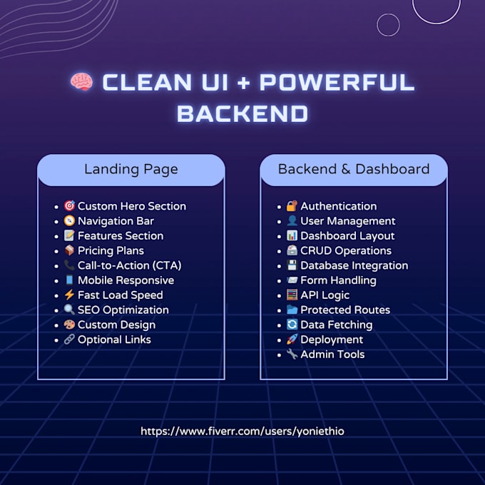 build your saas website with landing and admin dashboard