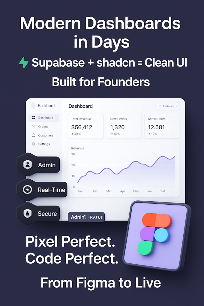 build a modern dashboard with supabase, shadcn UI, and bolt new