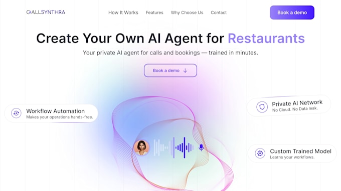build ai websites and saas apps as an expert ai engineer using chatgpt openai