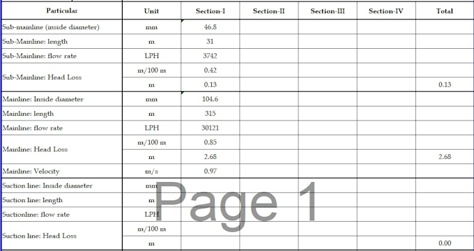 do accurate data entry in excel or word professionally and create work book