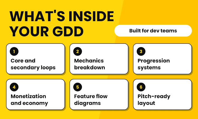 write a game design document gdd for your mobile or PC game