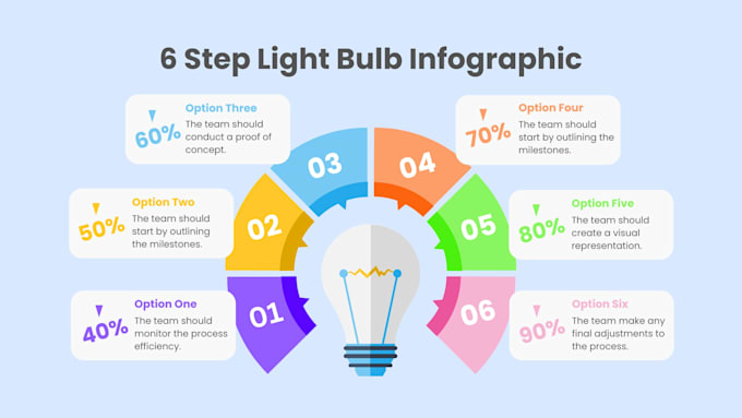 make a creative mindmap design