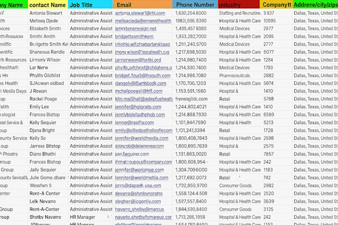 do b2b lead generation, web research, and company email list
