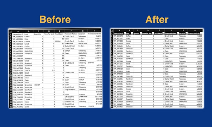 clean, de duplicate, sort split or merge your excel files