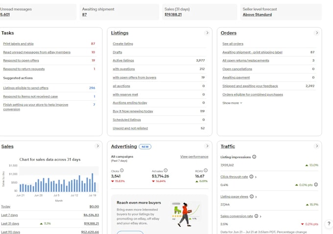 do amazon to ebay dropshipping listings product hunting