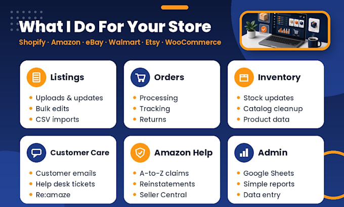 be your ecommerce virtual assistant for shopify, amazon, ebay and walmart