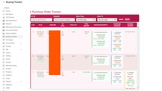 build custom doctype, reports and dashboard in erpnext