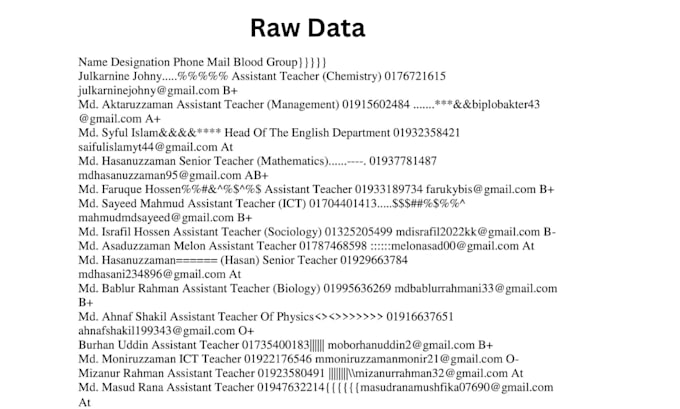 excel data cleaning with python pandas