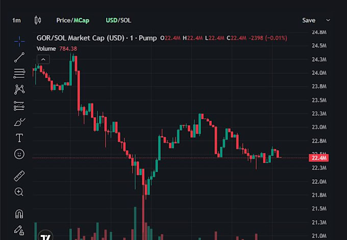 code ai crypto trading bot, letsbonk pump fun bot hyperliquid volume bot