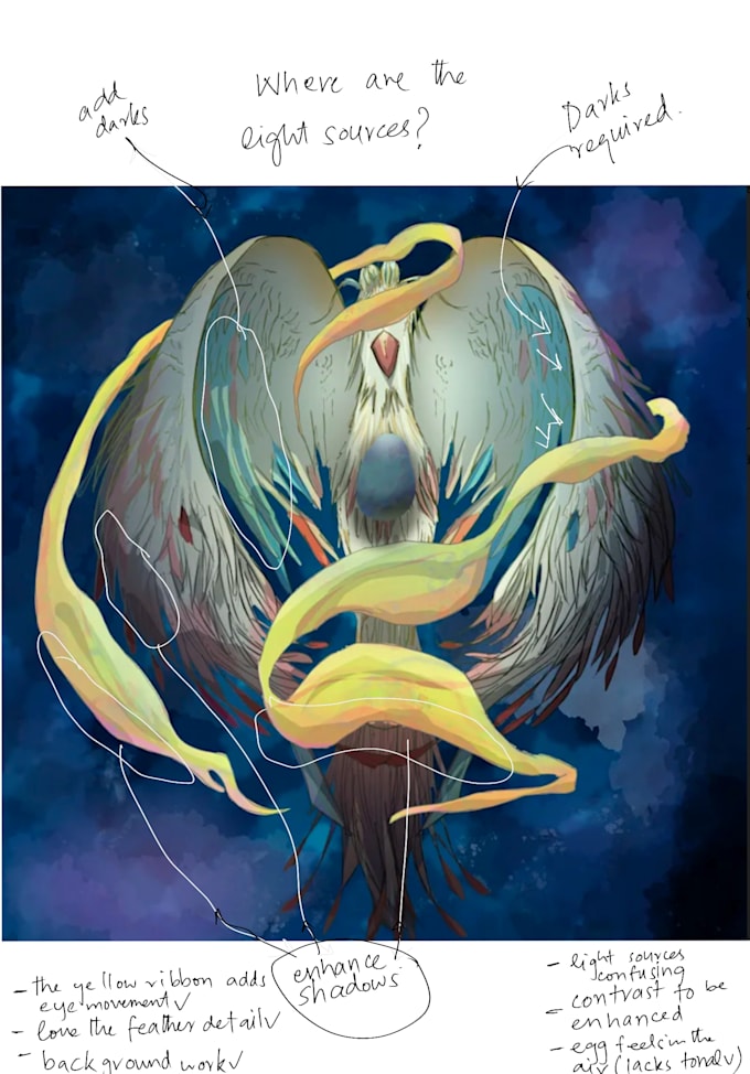 give professional art critique and portfolio advice