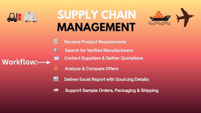 be your product sourcing agent from china, alibaba and 1688