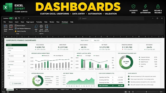create excel and google sheets expense trackers, dashboards and automation