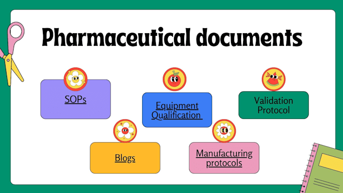 do plagiarism free content writing related to pharmaceutical industry