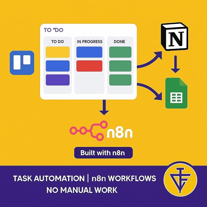 set up CRM and trello, notion, clickup task manager in n8n