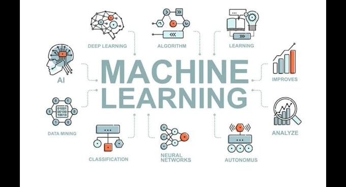 make ml models decision tree xgboost svm knn CNN