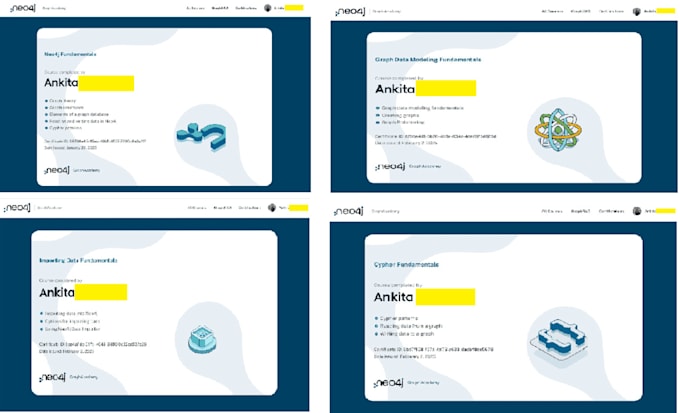 help you with neo4j certification preparation 2025