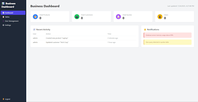 build a scalable saas website using react django nodejs