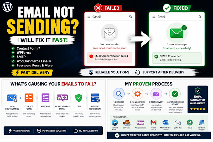 fix wordpress email not sending, SMTP, wpforms, and contact form 7
