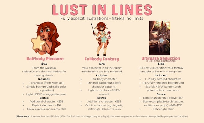 draw your character in a sensual and expressive style nsfw