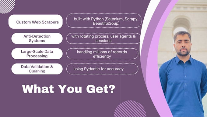 create professional web scrapers and data extraction tools