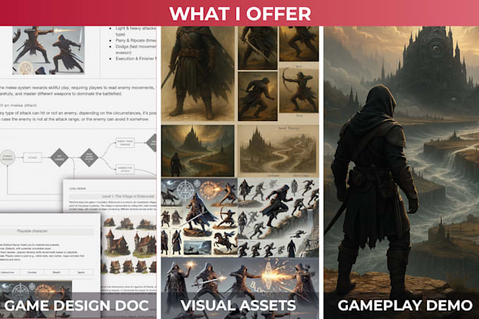 design and develop your game from idea to playable demo