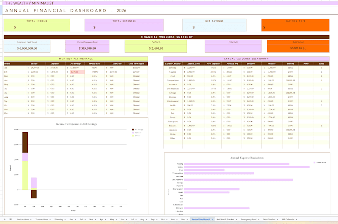 design editable excel, google sheets, budget spreadsheet and invoice templates