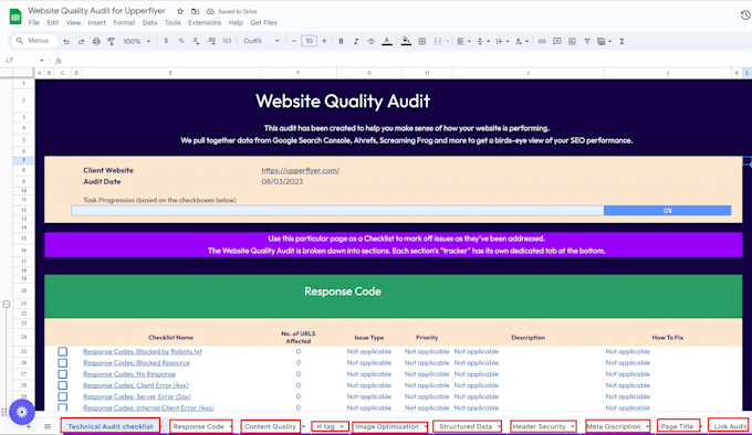 do technical SEO onpage optimization for better google ranking